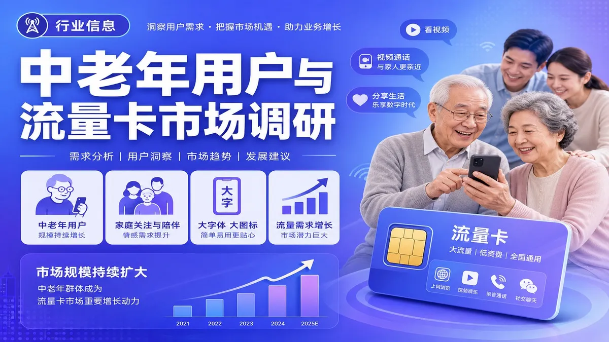 中老年用户与流量卡：一个被忽视的万亿级市场