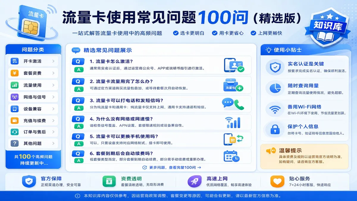 流量卡使用常见问题100问（精选版）