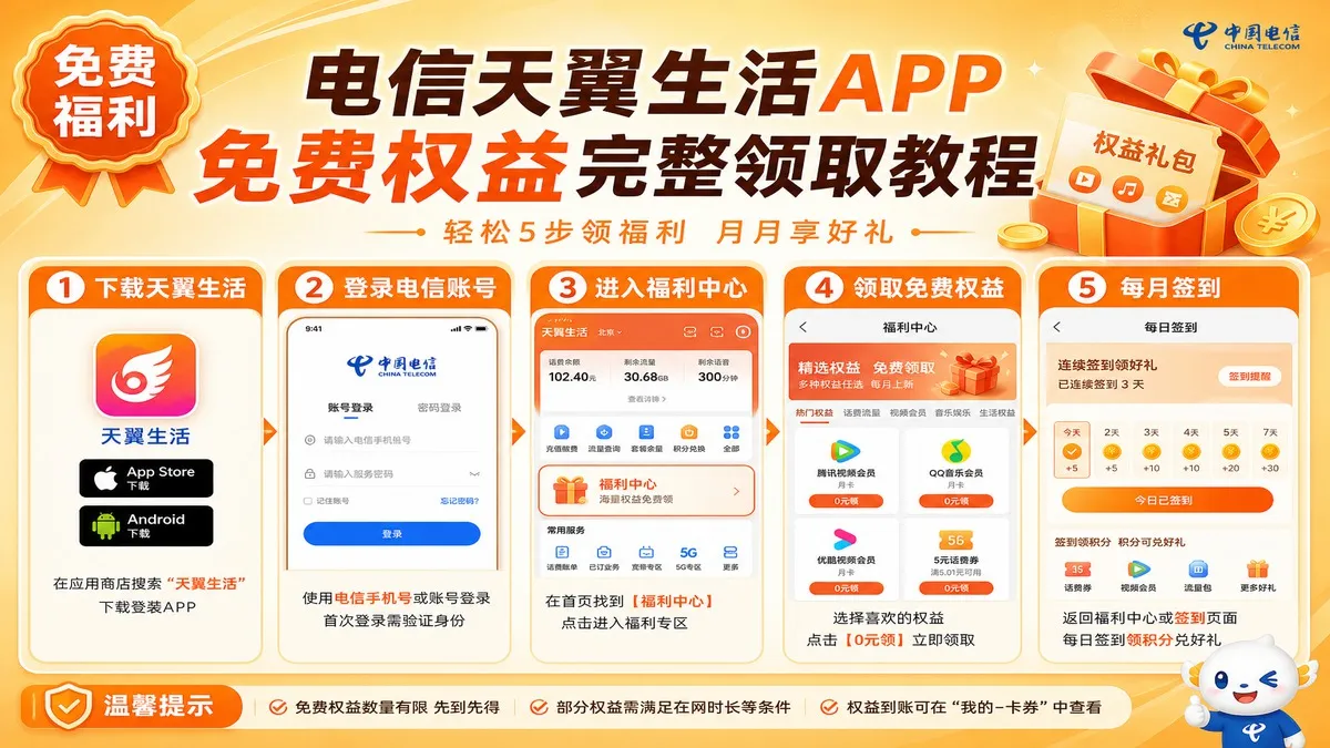 电信天翼生活APP免费权益完整领取教程