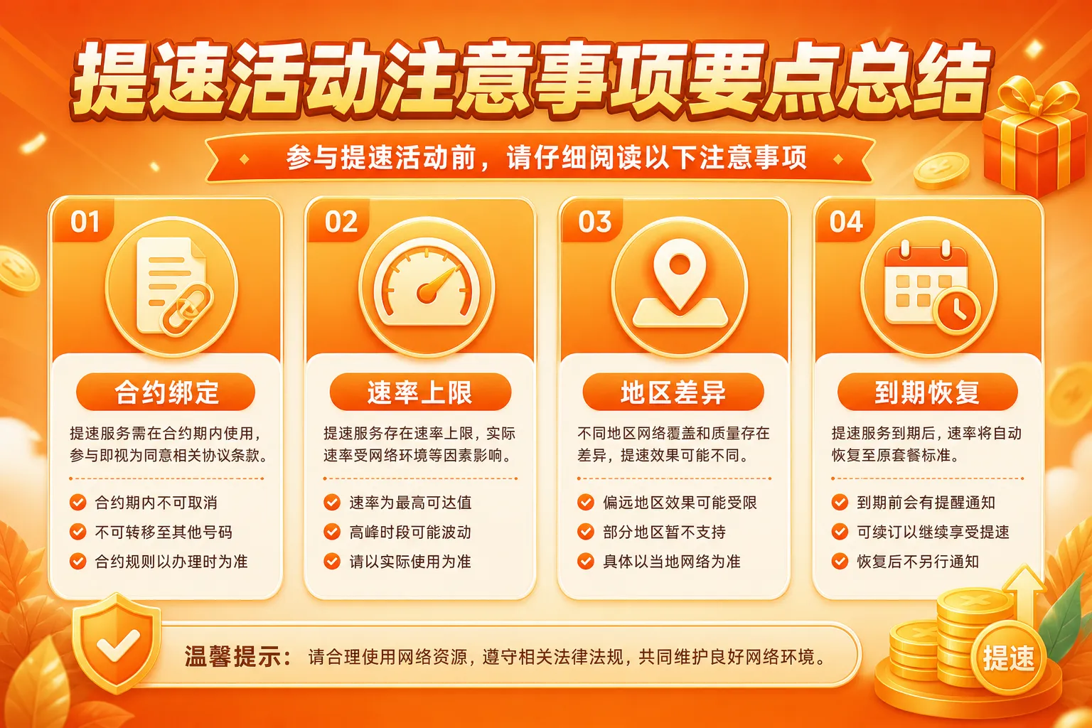 二、申请条件自查