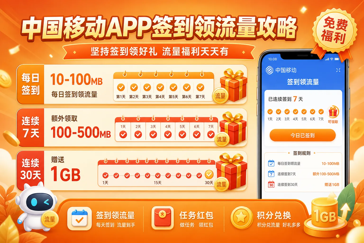 移动免费流量领取汇总